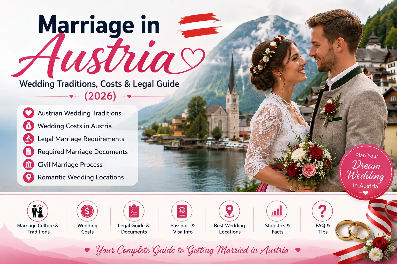 Marriage in Austria – Wedding Traditions, Costs & Legal Guide (2026)